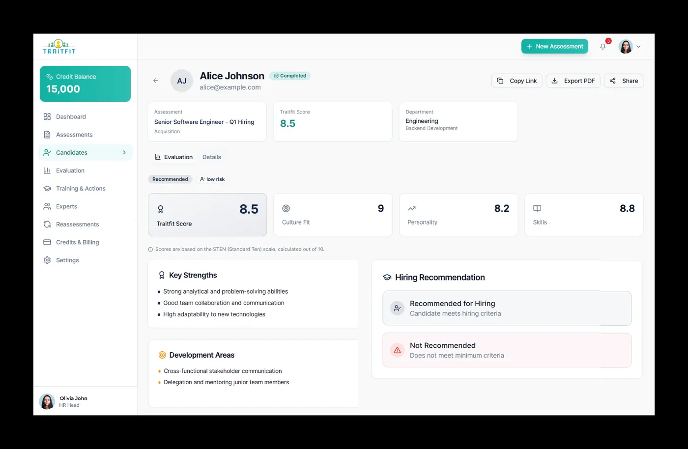 Traitfit Candidate Reports - Comprehensive Candidate Reports